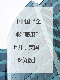 中国“全球好感度”上升，美国变负数